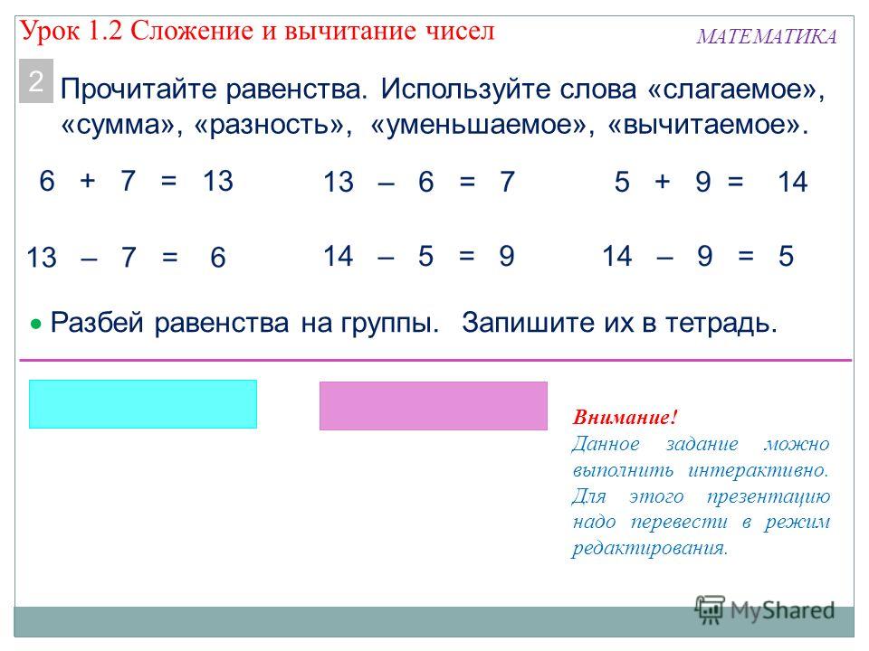 Урок математики 1 класс демидов уменьшаемое вычитаемое разность с презентацией