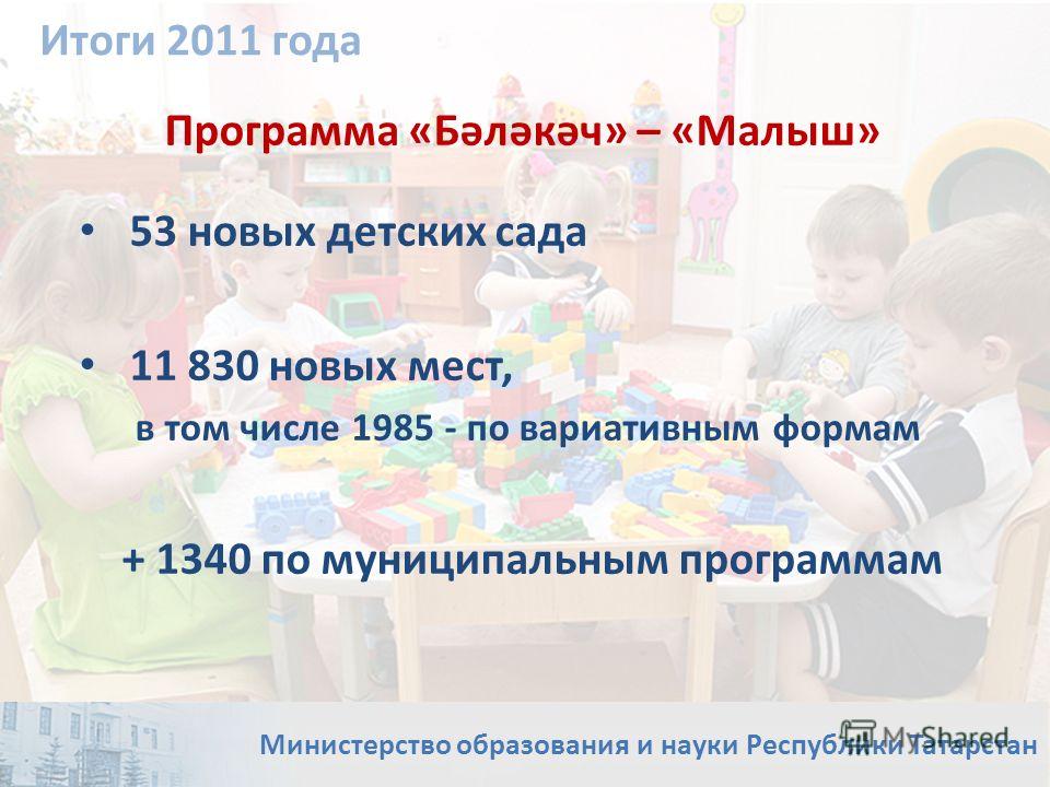 Программа «Бәләкәч» – «Малыш» 53 новых детских сада 11 830 новых мест, в том числе 1985 - по вариативным формам + 1340 по муниципальным программам Итоги 2011 года Министерство образования и науки Республики Татарстан