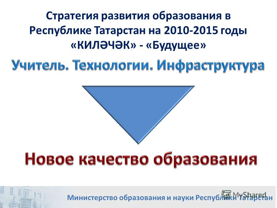Стратегия развития образования в Республике Татарстан на 2010-2015 годы «КИЛӘЧӘК» - «Будущее»