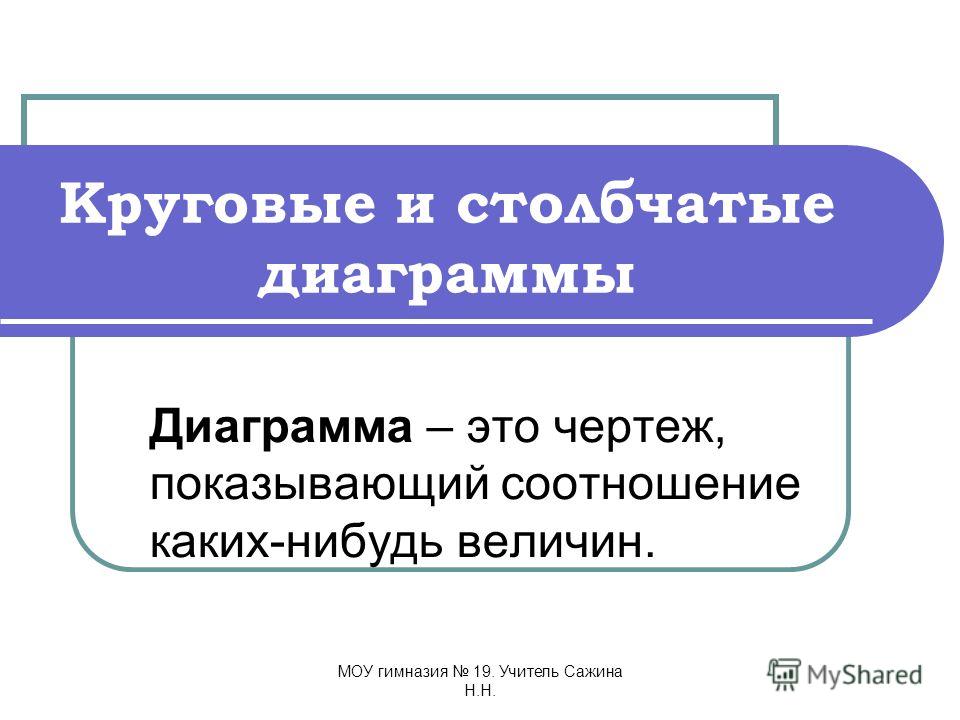Чертеж изображающий отношение величин 9 букв