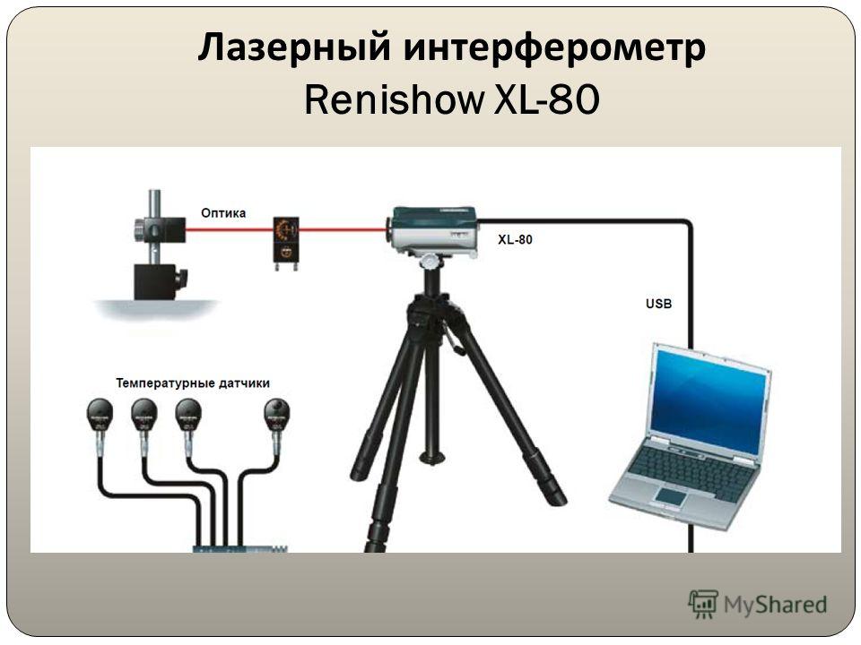 Лазерный интерферометр Renishow XL-80