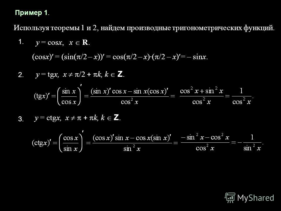 Пример 1. y = cosx, х R. (cosx) = (sin( /2 – x)) = cos( /2 – x)·( /2 – x) = – sinx. y = tgx, х /2 + k, k Z. Используя теоремы 1 и 2, найдем производные тригонометрических функций. 1. 2. 3.3. y = ctgx, х + k, k Z.