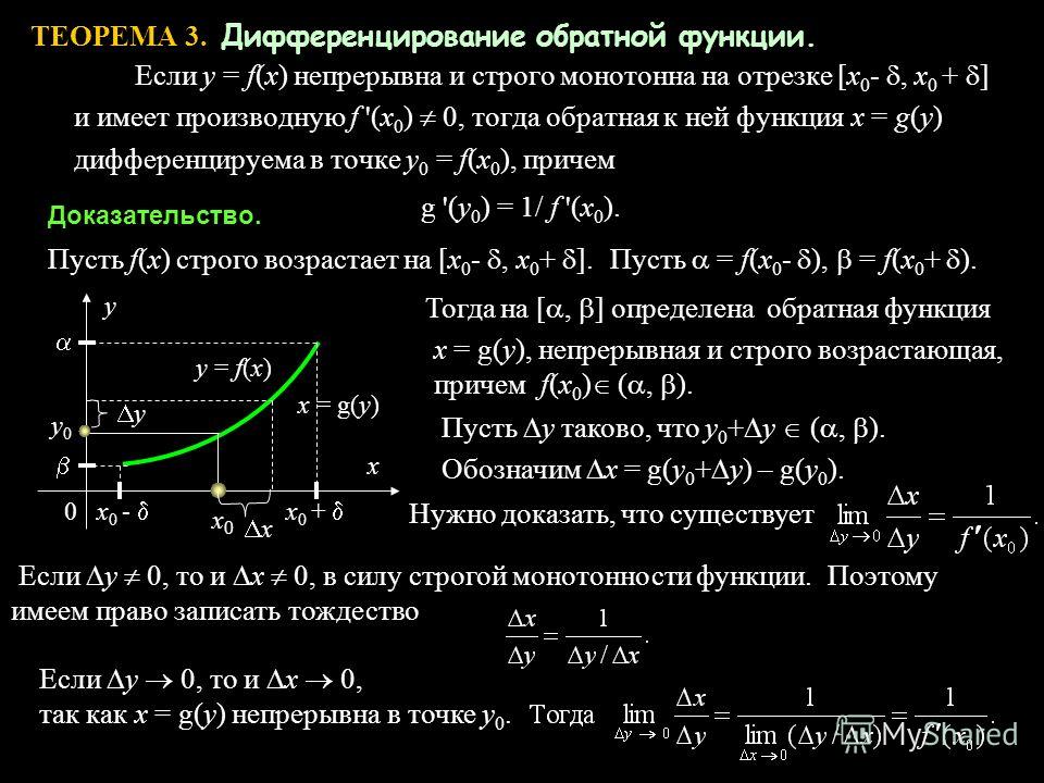 ТЕОРЕМА 3. Дифференцирование обратной функции. Если у = f(x) непрерывна и строго монотонна на отрезке [x 0 -, x 0 + ] и имеет производную f '(x 0 ), тогда обратная к ней функция x = g(y) дифференцируема в точке у 0 = f(x 0 ), причем g '(y 0 ) = 1/ f 