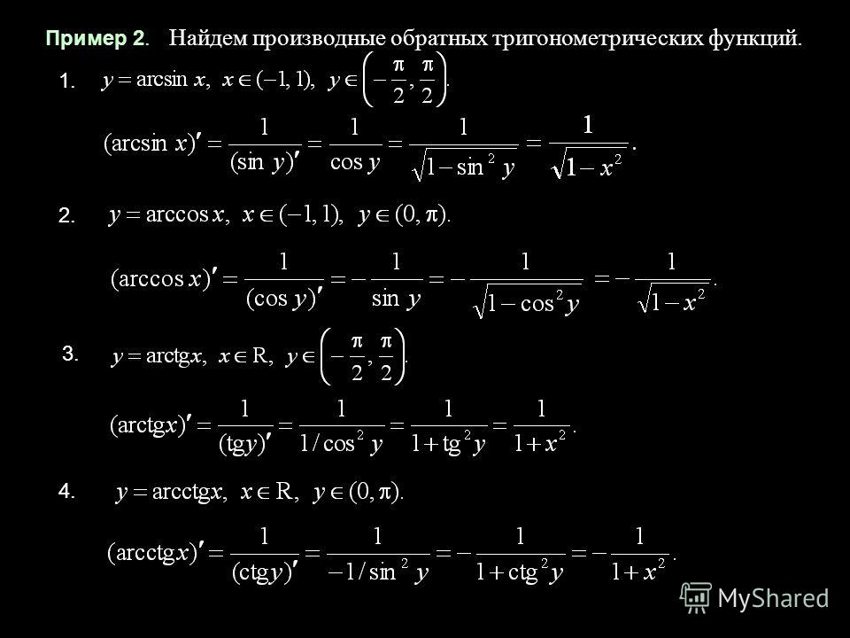 Пример 2. Найдем производные обратных тригонометрических функций. 1. 2. 3. 4.