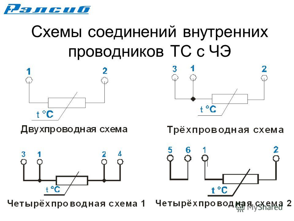Схемы соединений внутренних проводников ТС с ЧЭ