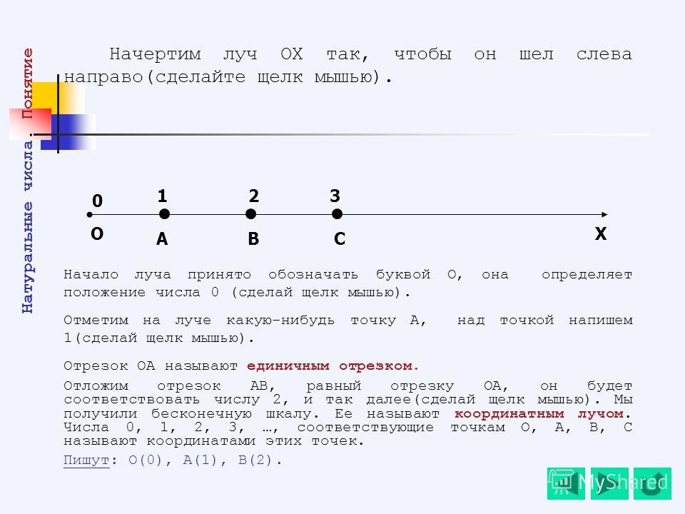 Развратные принцессы приготовили щелки для секса - порно фото