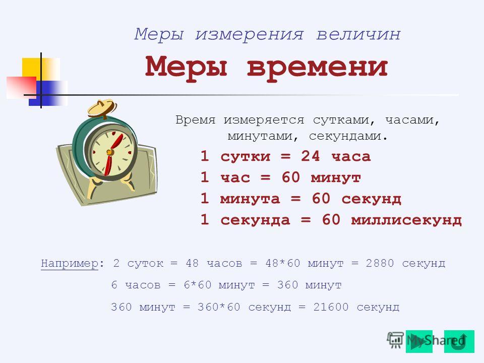 Купить гель для наращивания и моделирования Как избавиться от герпеса