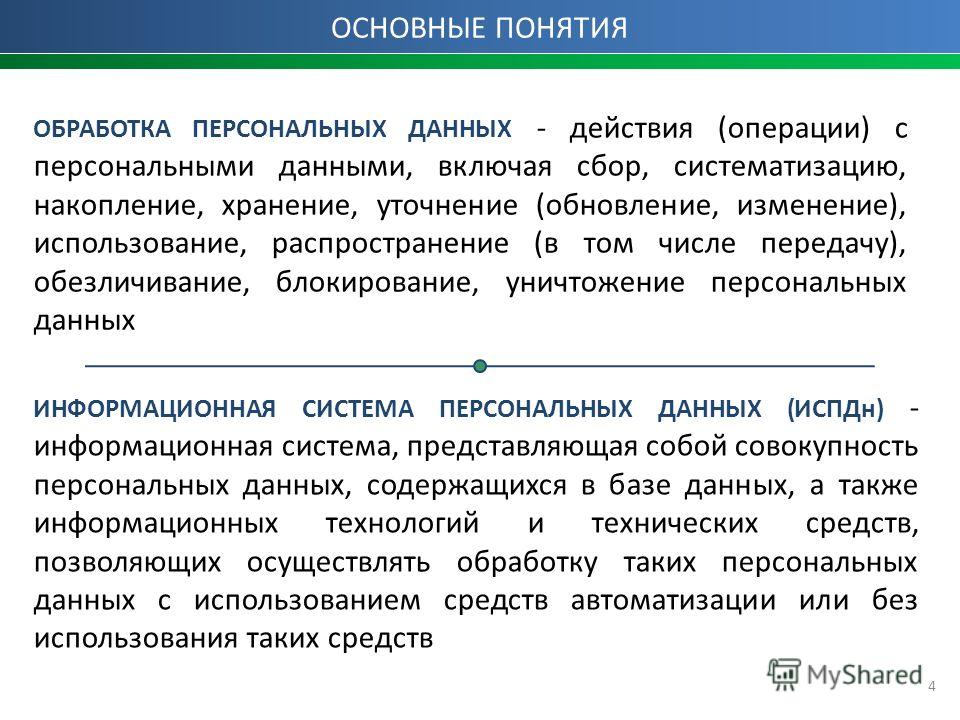 Инструкция пользователя информационной системы персональных данных