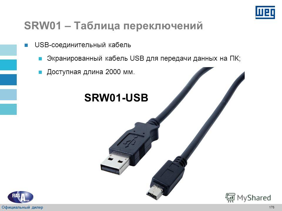 175 SRW01 – Таблица переключений Соединительный кабель UC-HMI SRW01-CH 1 Длина: 1 = 500 мм 2 = 1000 мм 3 = 1500 мм Официальный дилер