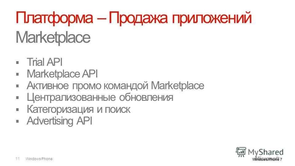 Windows Phone Trial API Marketplace API Активное промо командой Marketplace Централизованные обновления Категоризация и поиск Advertising API 11