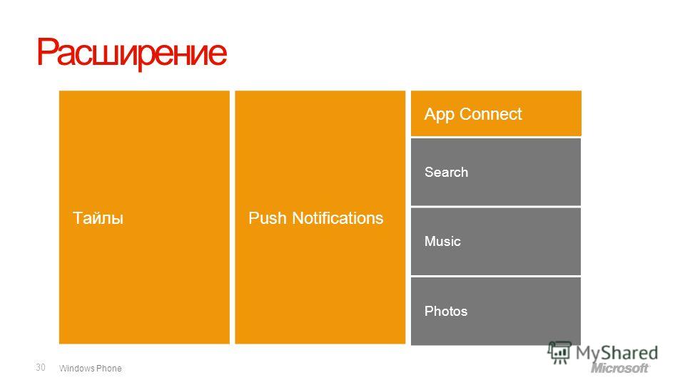 Windows Phone Расширение 30 Push Notifications App Connect Search Music Photos Тайлы