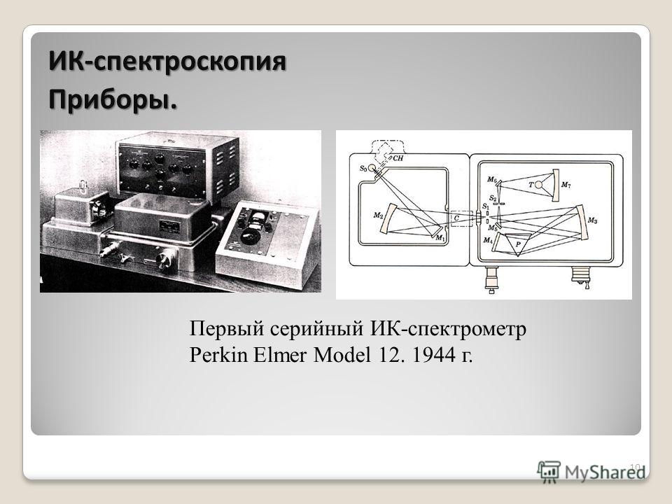 10 Первый серийный ИК-спектрометр Perkin Elmer Model 12. 1944 г. ИК-спектроскопияПриборы.
