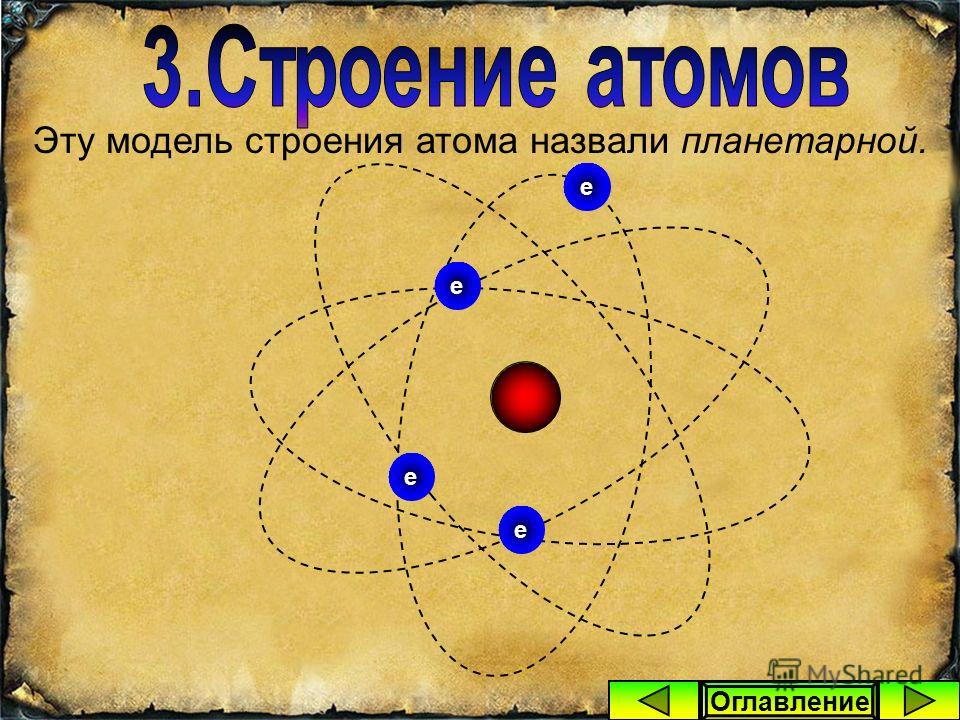 Благодаря опытам Эрнеста Резерфорда выяснилось, что по сравнению с самим атомом (около 10 -10 м) ядро крайне мало (около 10 -15 ). То есть ядро меньше атома в 100 000 раз Эрнест Резерфорд Оглавление