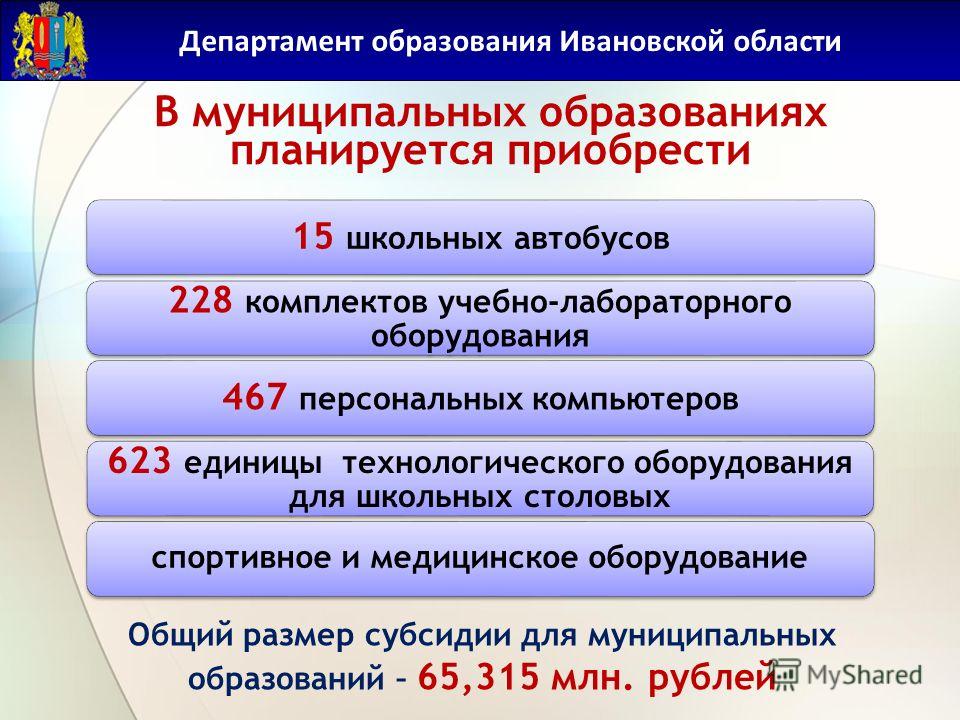 Департамент образования Ивановской области 15 школьных автобусов 228 комплектов учебно-лабораторного оборудования 467 персональных компьютеров 623 единицы технологического оборудования для школьных столовых спортивное и медицинское оборудование В мун