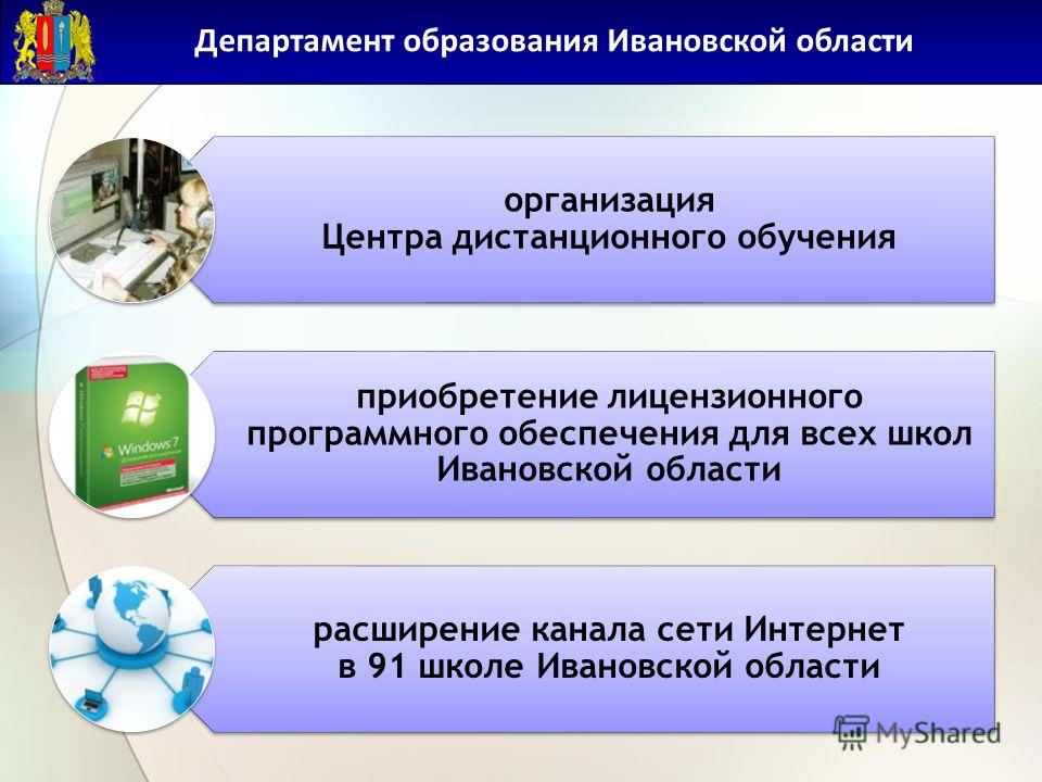 Департамент образования Ивановской области организация Центра дистанционного обучения приобретение лицензионного программного обеспечения для всех школ Ивановской области расширение канала сети Интернет в 91 школе Ивановской области