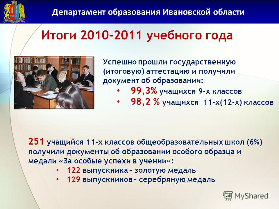 Итоги 2010-2011 учебного года Департамент образования Ивановской области Успешно прошли государственную (итоговую) аттестацию и получили документ об образовании: 99,3% учащихся 9-х классов 98,2 % учащихся 11-х(12-х) классов 251 учащийся 11-х классов 