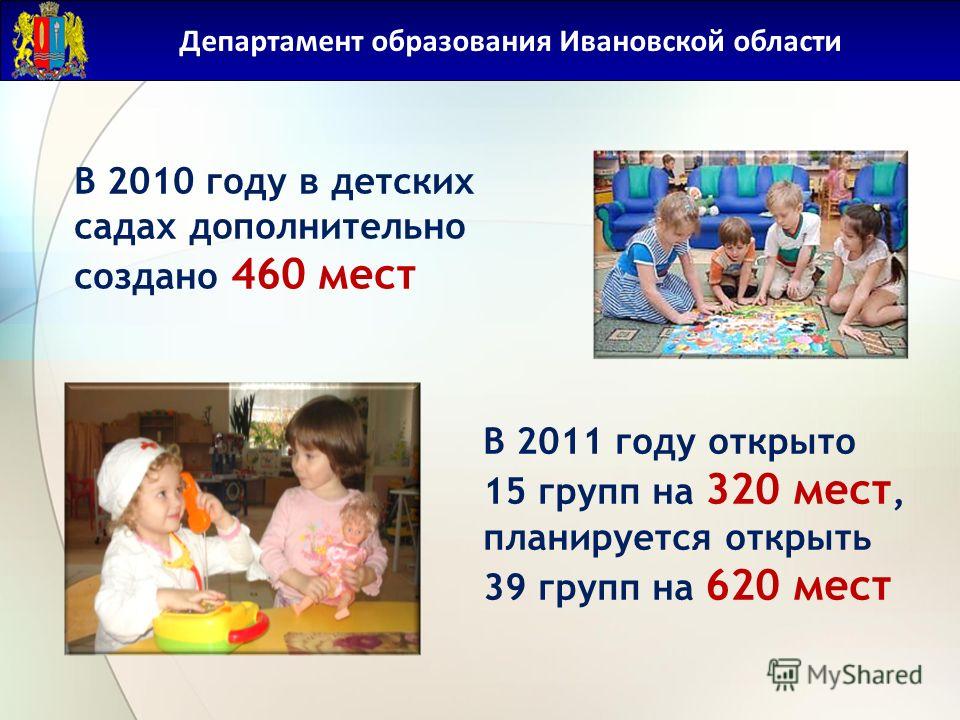 Департамент образования Ивановской области В 2010 году в детских садах дополнительно создано 460 мест В 2011 году открыто 15 групп на 320 мест, планируется открыть 39 групп на 620 мест