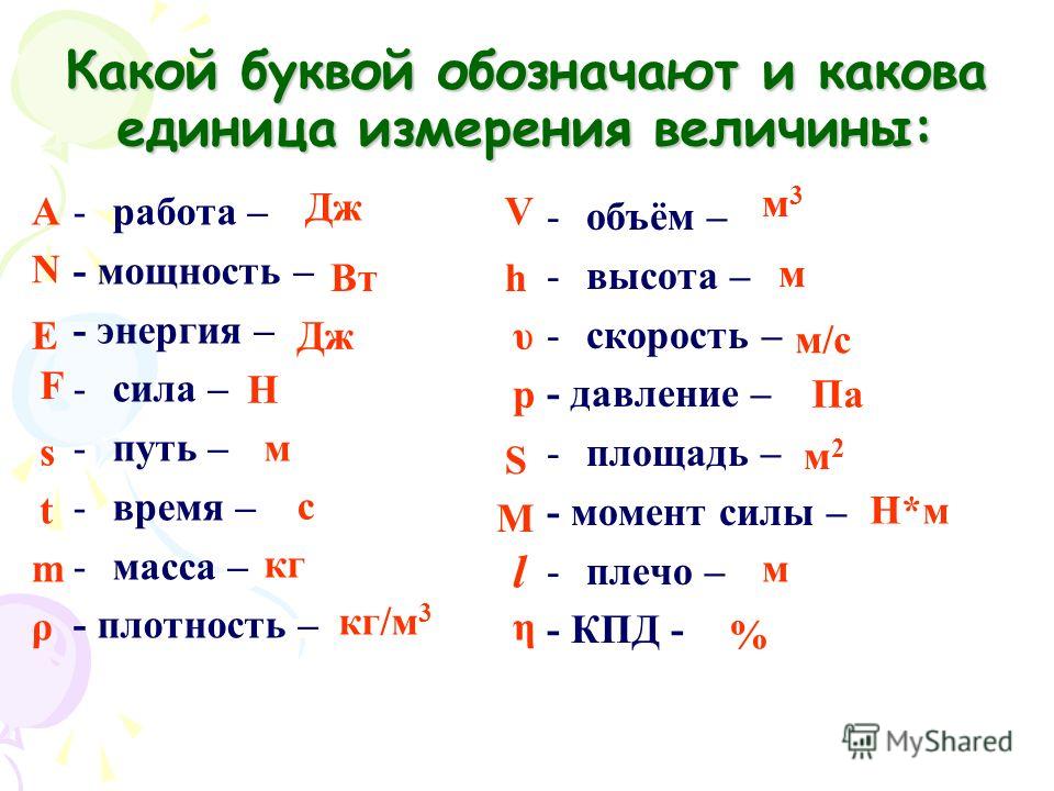 Обозначение знаков в физике 11 класс