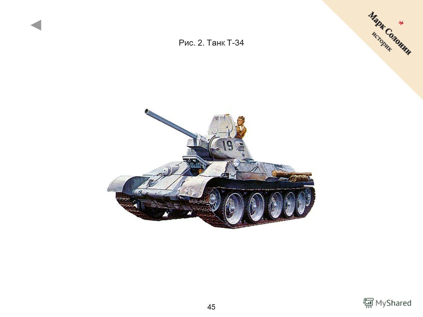 45 Рис. 2. Танк T-34