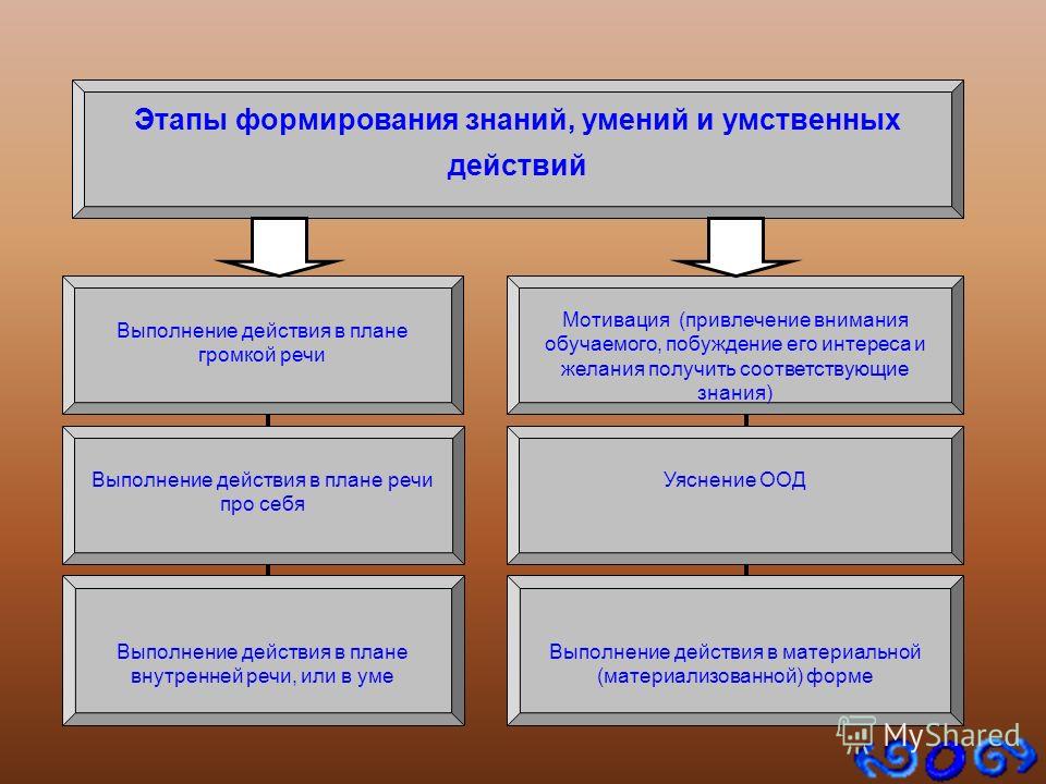 Ворона из пластиковых бутылок и изолона мастер класс - Pinterest Варежки спицами схемы и описание