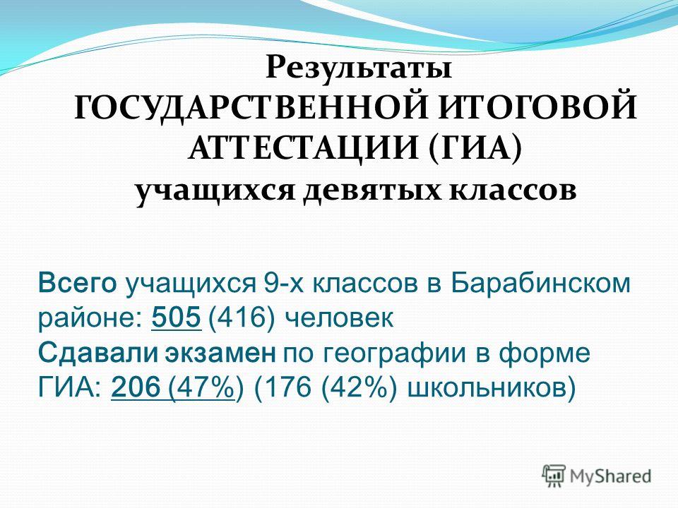 Всего учащихся 9-х классов в Барабинском районе: 505 (416) человек Сдавали экзамен по географии в форме ГИА: 206 (47%) (176 (42%) школьников) Результаты ГОСУДАРСТВЕННОЙ ИТОГОВОЙ АТТЕСТАЦИИ (ГИА) учащихся девятых классов
