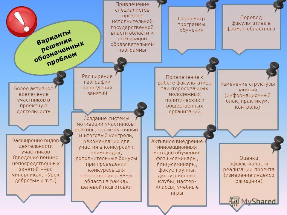 Методика проведения конкурса на госслужбах Методика проведения конкурса на госслужбах