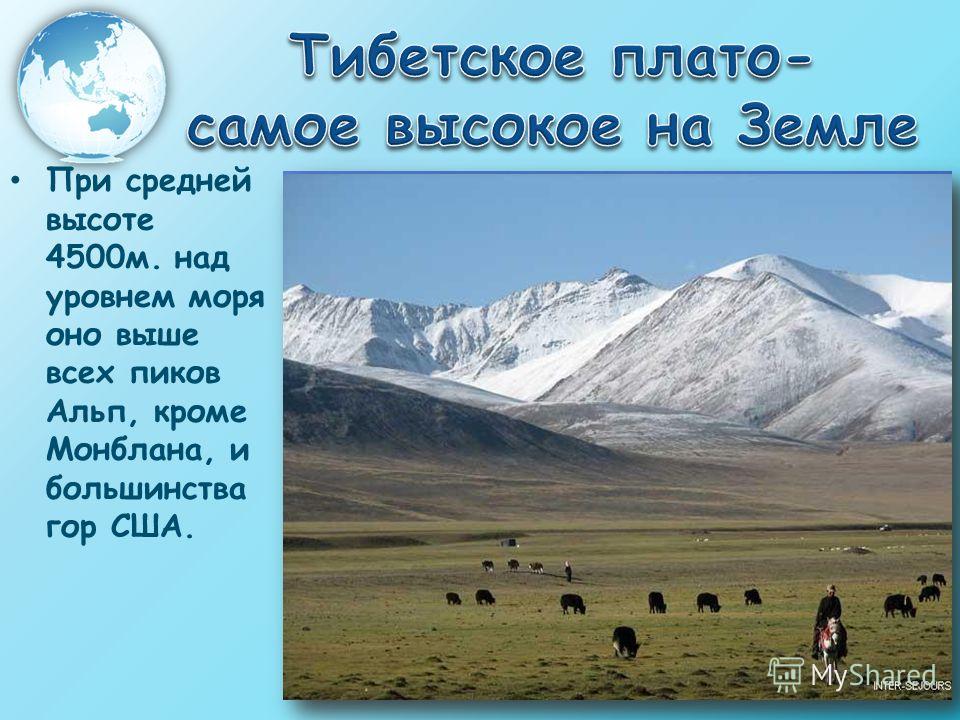 Презентация Монблан