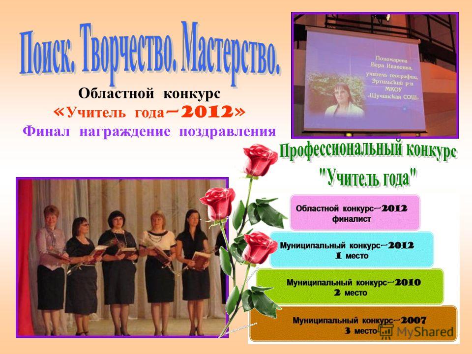 Областной конкурс « Учитель года 2012» Финал награждение поздравления