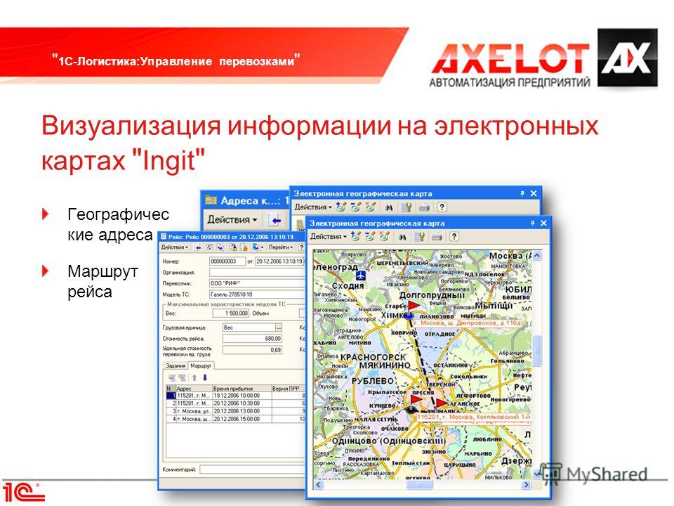  1С-Логистика:Управление перевозками  Визуализация информации на электронных картах  Ingit  Географичес кие адреса Маршрут рейса