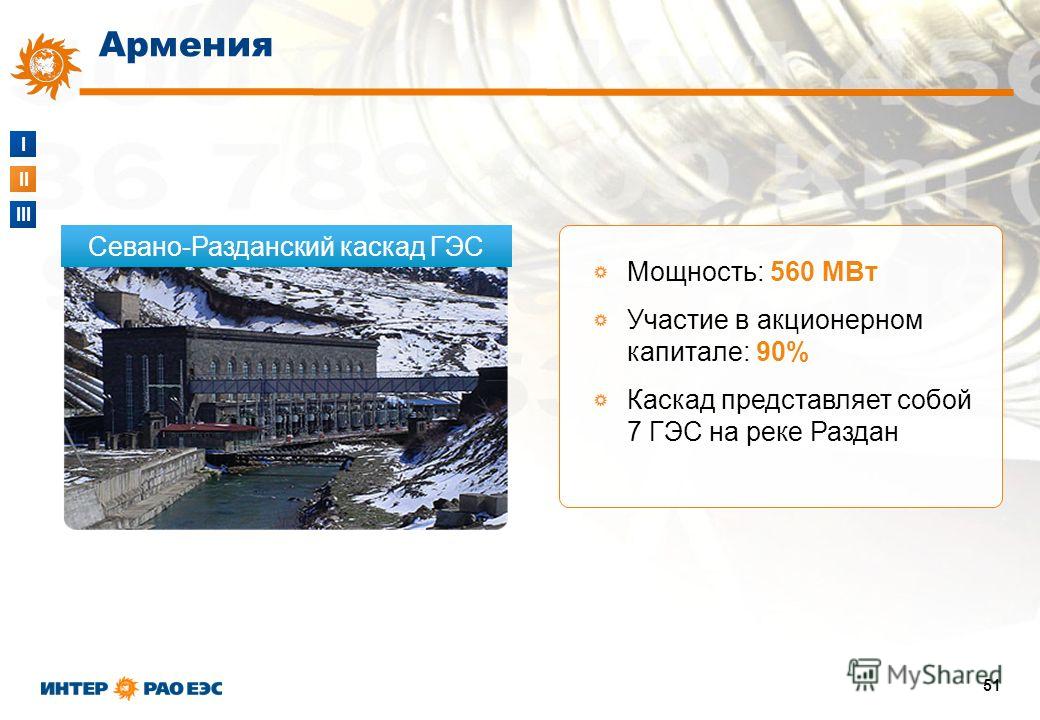 I II III 51 Севано-Разданский каскад ГЭС Армения Мощность: 560 МВт Участие в акционерном капитале: 90% Каскад представляет собой 7 ГЭС на реке Раздан