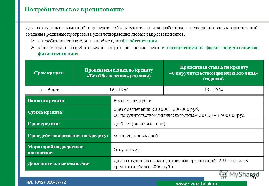 26 www.sviaz-bank.ru Тел. (812) 326-37-72 Потребительское кредитование Для сотрудников компаний-партнеров «Связь-Банка» и для работников неаккредитованых организаций созданы кредитные программы, удовлетворяющие любые запросы клиентов: потребительский