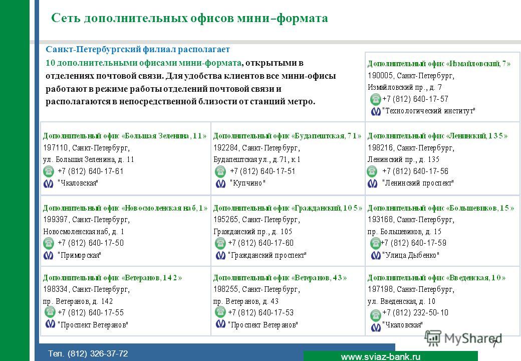 7 www.sviaz-bank.ru Тел. (812) 326-37-72 Сеть дополнительных офисов мини-формата Санкт-Петербургский филиал располагает 10 дополнительными офисами мини-формата, открытыми в отделениях почтовой связи. Для удобства клиентов все мини-офисы работают в ре