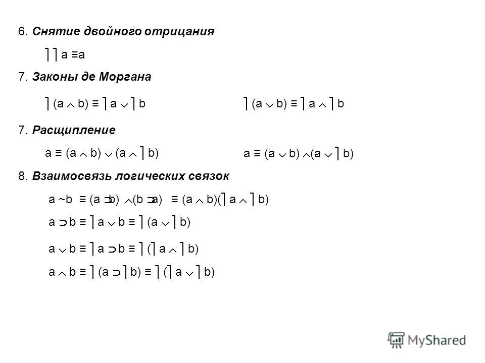 6. Снятие двойного отрицания а 7. Законы де Моргана (a b) a b 7. Расщипление a (a b) (a b) 8. Взаимосвязь логических связок а ~b (a b) (b a) (a b)( a b) a b a b (a b) a b (a b) ( a b)