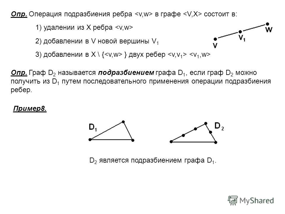 Опр. Операция подразбиения ребра в графе состоит в: Опр. Граф D 2 называется подразбиением графа D 1, если граф D 2 можно получить из D 1 путем последовательного применения операции подразбиения ребер. Пример8. D 2 является подразбиением графа D 1. 3