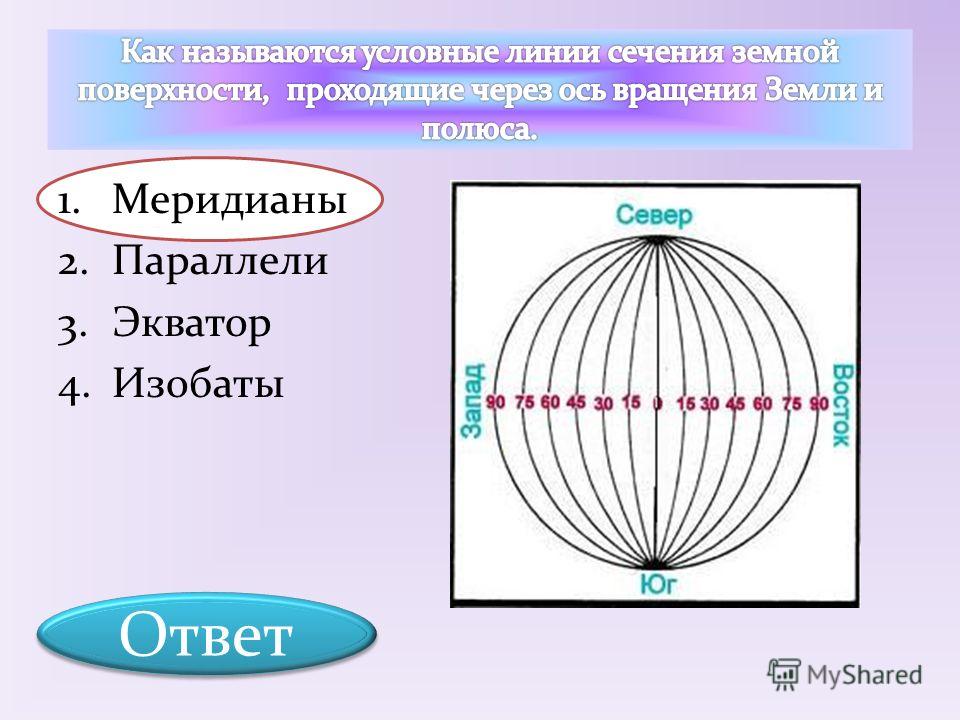 Задания по теме географические координаты 6 класс