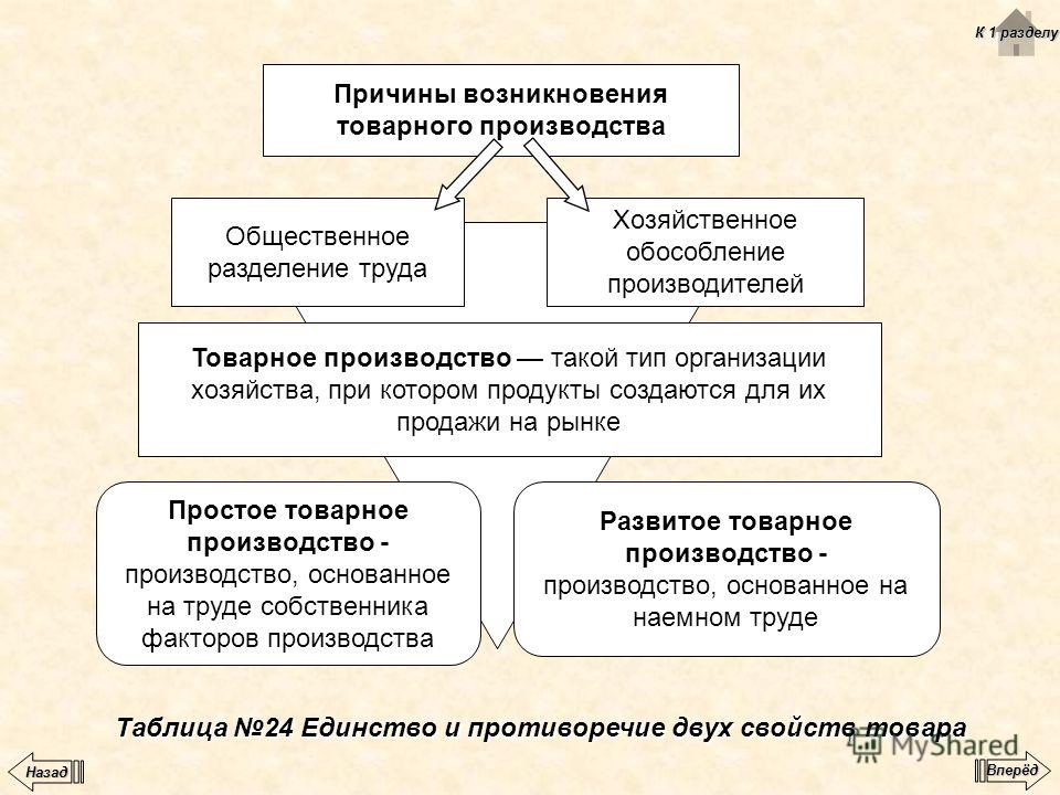 Аргументы к сочинению ЕГЭ (C1, русский язык) 88 ЗАТО Северск