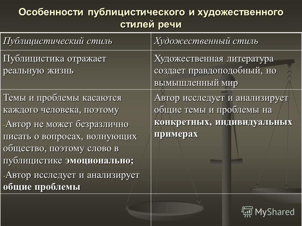 Сочинение На Тему Книги Художественный Стиль Сочинение На Тему Книги Художественный Стиль