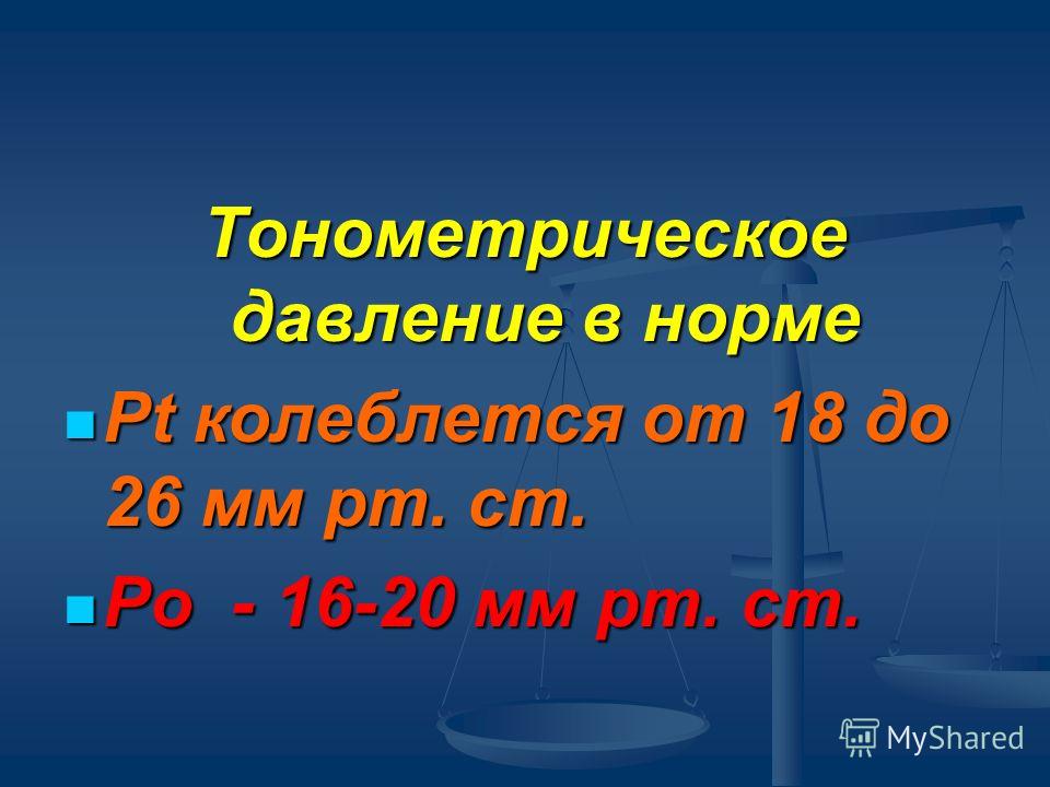 Тонометрическое давление в норме Рt колеблется от 18 до 26 мм рт. ст. Рt колеблется от 18 до 26 мм рт. ст. Ро - 16-20 мм рт. ст. Ро - 16-20 мм рт. ст.