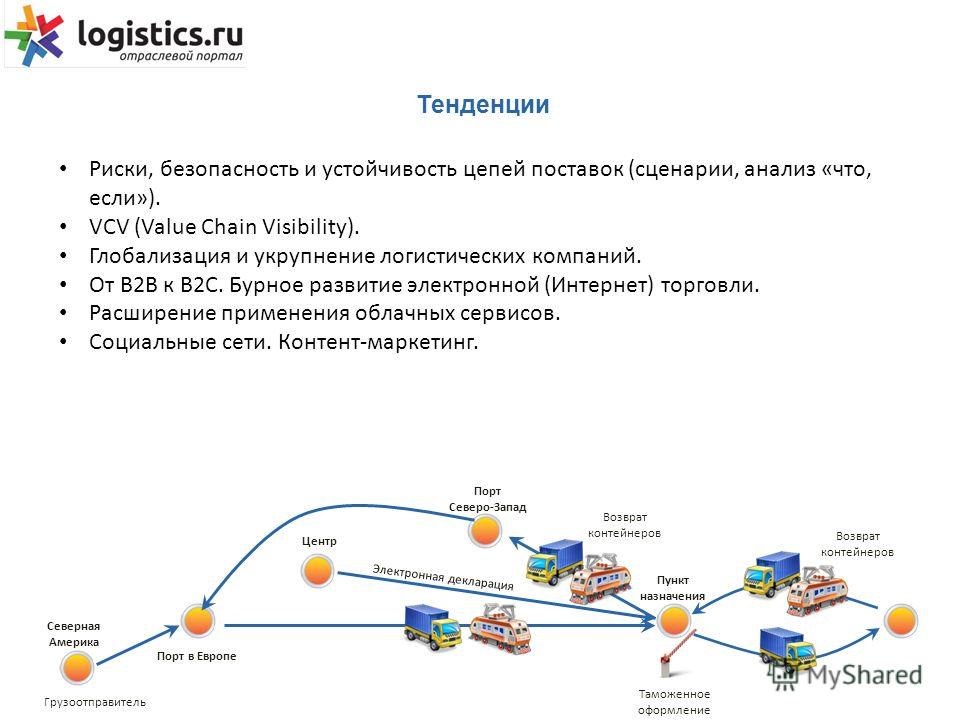 Logistics Assignment