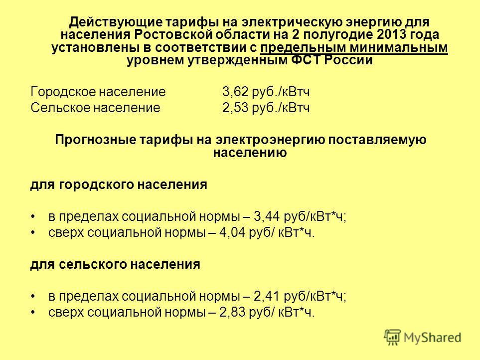 Действующие тарифы на электрическую энергию для населения Ростовской области на 2 полугодие 2013 года установлены в соответствии с предельным минимальным уровнем утвержденным ФСТ России Городское население3,62 руб./кВтч Сельское население2,53 руб./кВ