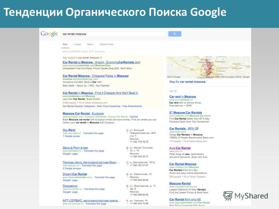 Тенденции Органического Поиска Google