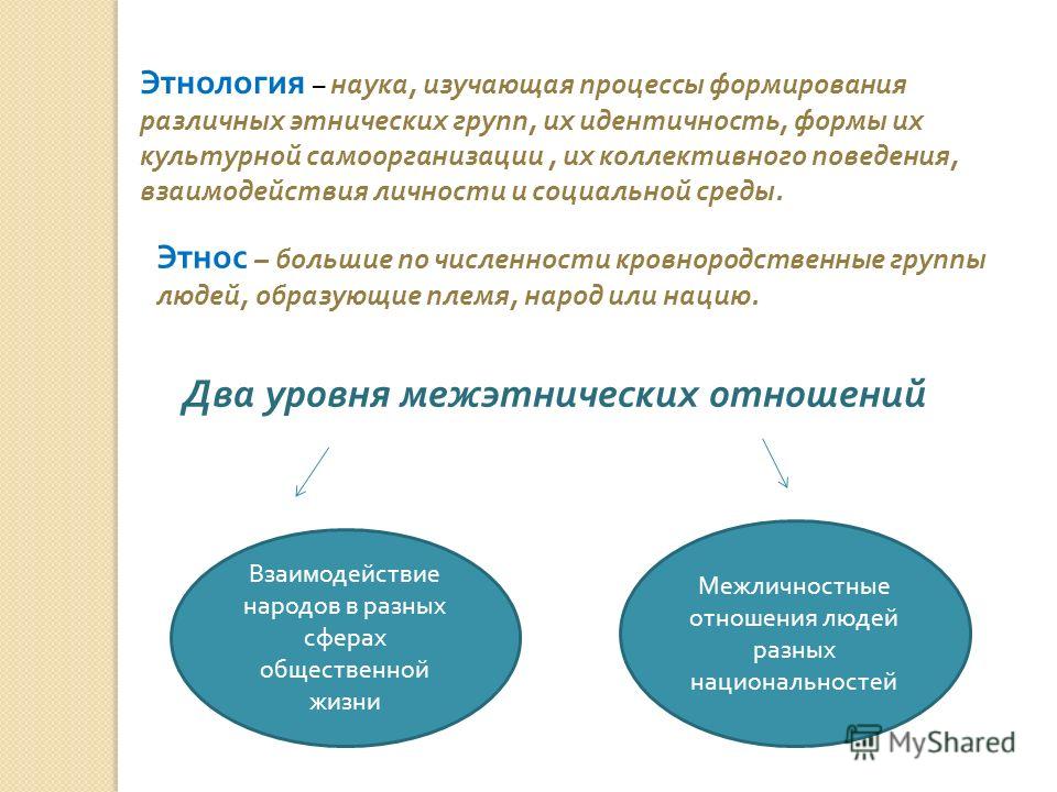 Инстаграмм одежда на заказ Инстаграмм одежда на заказ