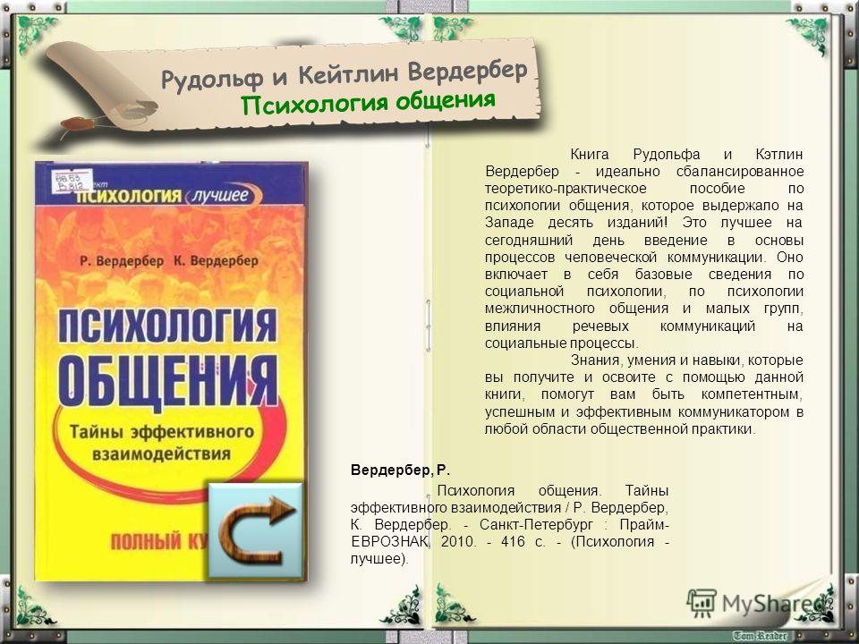  Пособие по теме Основы межличностной коммуникации