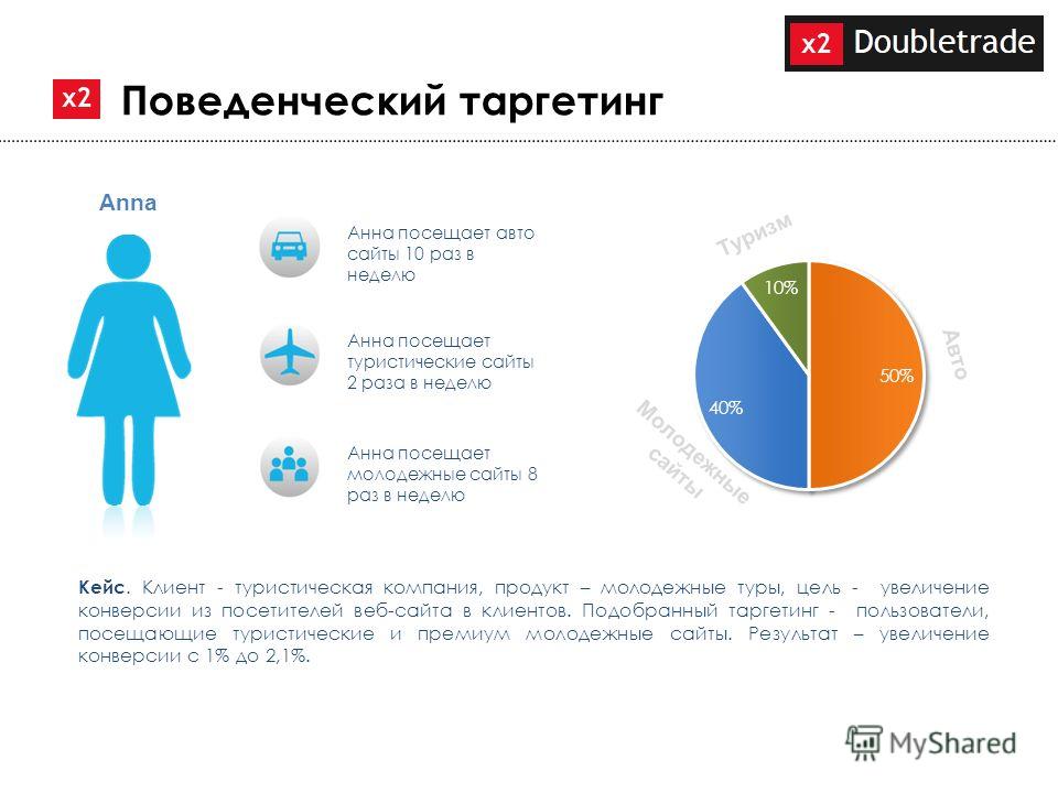 Новости алтайского края новости советского района