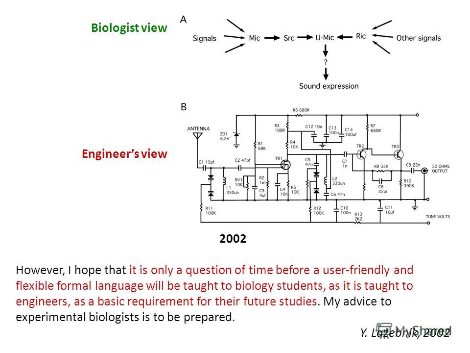 Biologist view Engineers view 2002 However, I hope that it is only a question of time before a user-friendly and flexible formal language will be taught to biology students, as it is taught to engineers, as a basic requirement for their future studie