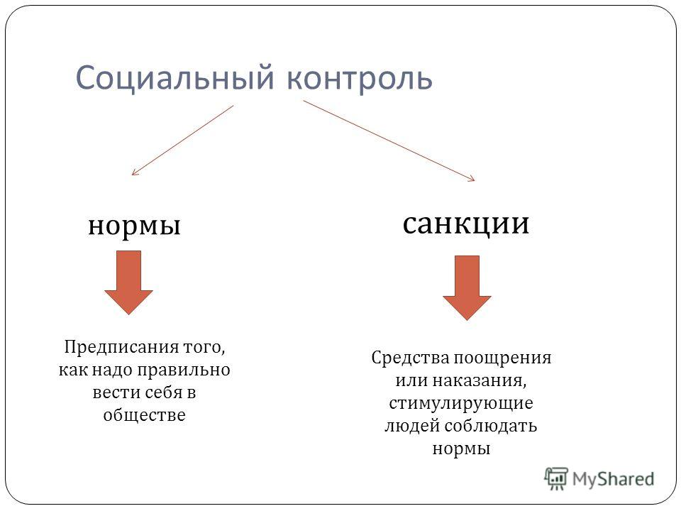 Реферат: Понятие социального контроля в современных условиях