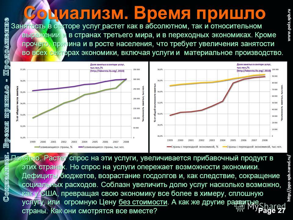 Free Powerpoint Templates Page 26 www.polz.spb.ru Социализм. Время пришло Полный ряд данных за ряд лет имеется только по 70-80 странам. Но даже и такой набор позволяет оценить происходящие процессы в структуре мировой рабочей силы. Сначала – занятые 