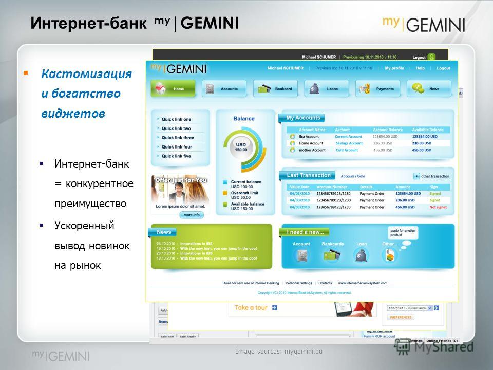 Интернет-банк my |GEMINI Кастомизация и богатство виджетов Интернет-банк = конкурентное преимущество Ускоренный вывод новинок на рынок Image sources: mygemini.eu
