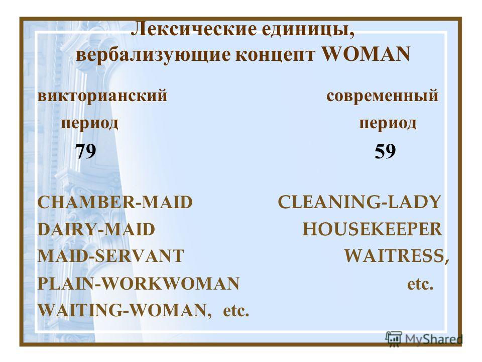 Лексические единицы, вербализующие концепт WOMAN викторианский современный период период 79 59 CHAMBER-MAID CLEANING-LADY DAIRY-MAID HOUSEKEEPER MAID-SERVANT WAITRESS, PLAIN-WORKWOMAN etc. WAITING-WOMAN, etc.