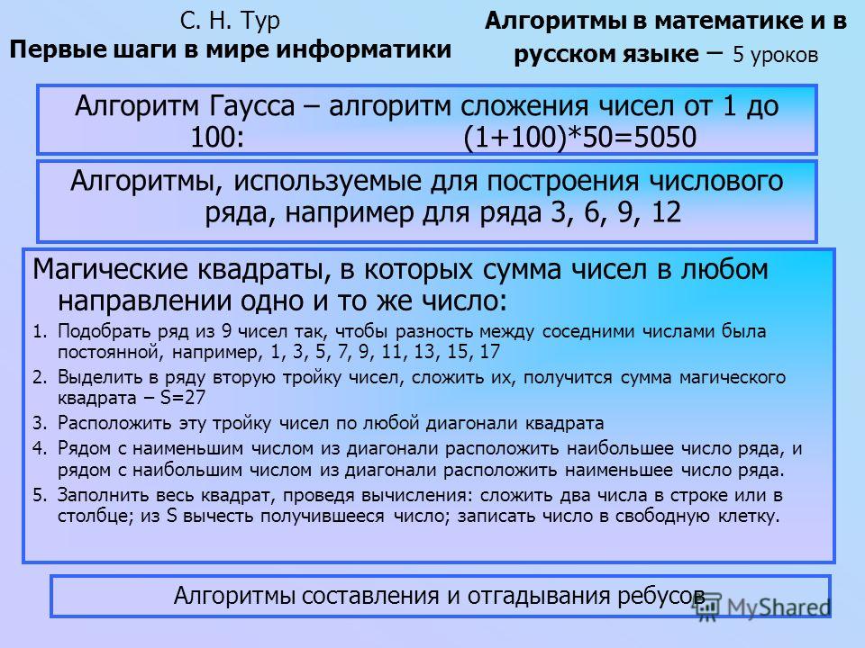 Горячев информатика 4 класс план конспекты уроков знакомство с алгоритмами